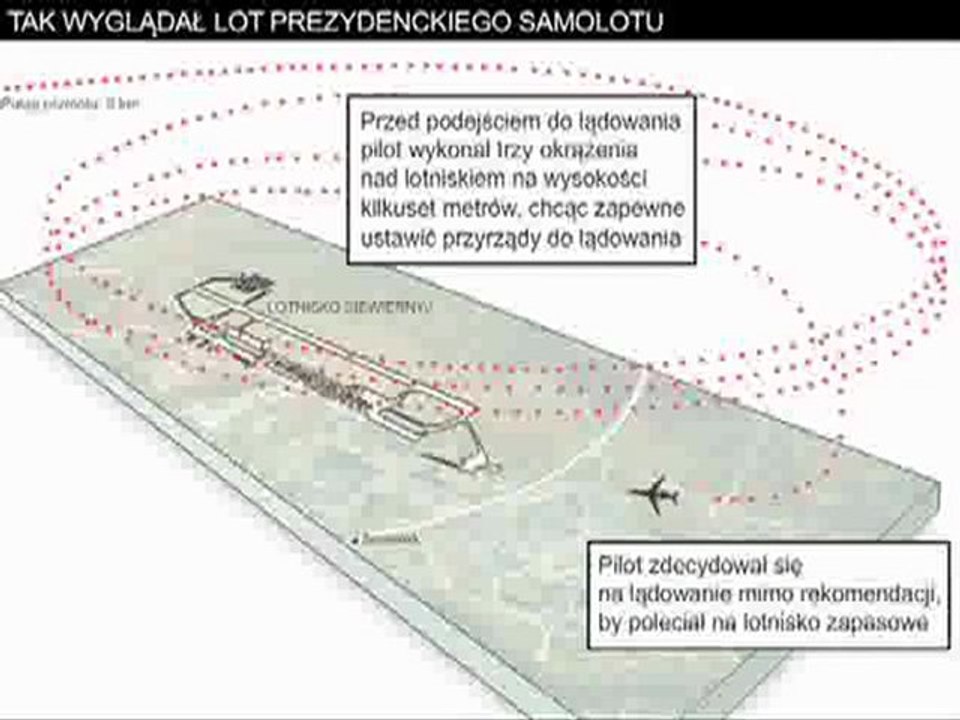 Jak doszło do katastrofy prezydenckiego samolotu?
