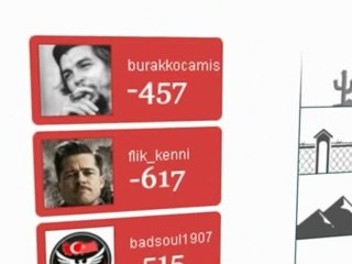 eRepublik - Yeni bir hayata atılın