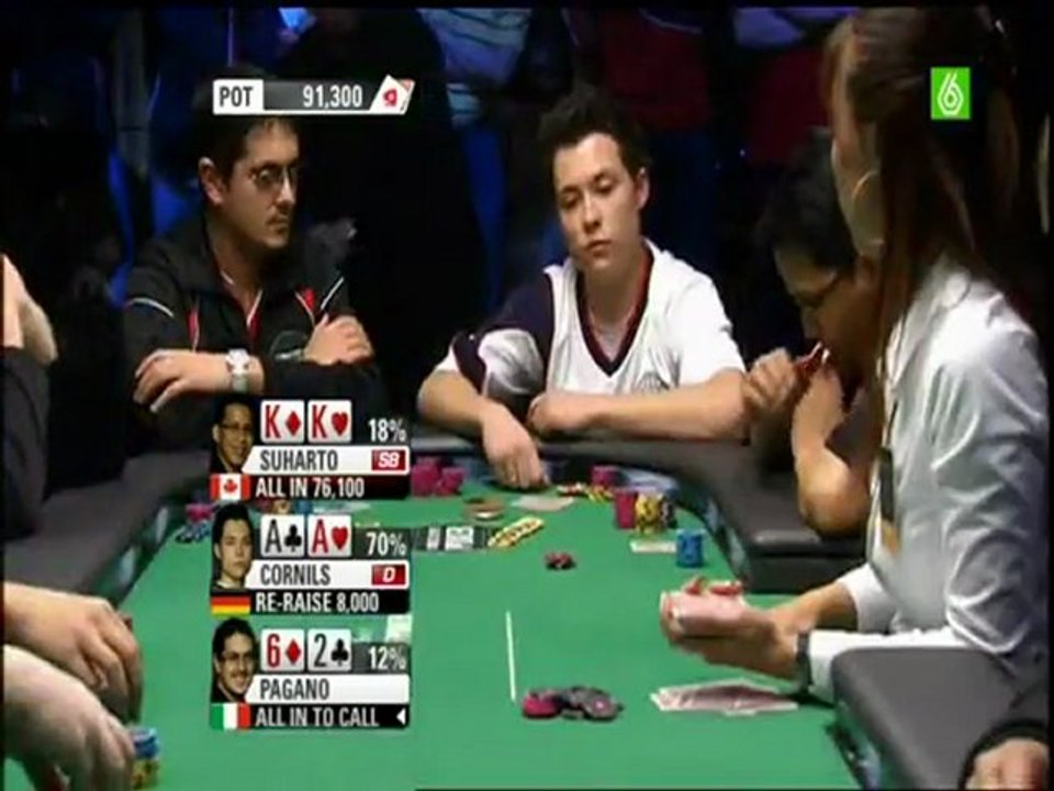 World Cup Of Poker WCP6 2010 Pt03