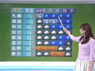 おっぱい予報　N7-2010-4-12