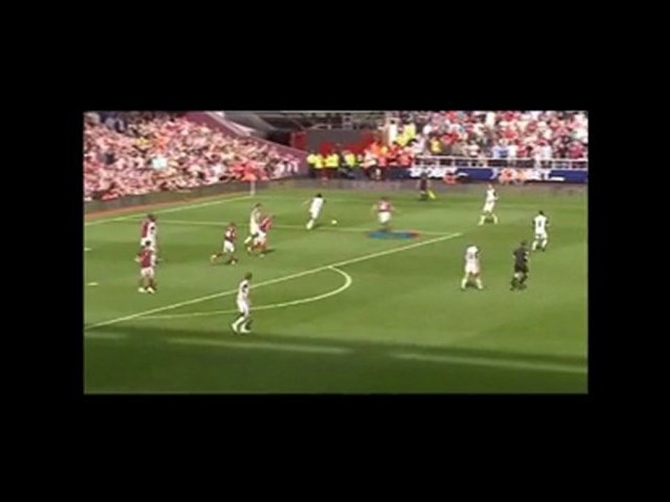 West Ham - Sunderland Analysis