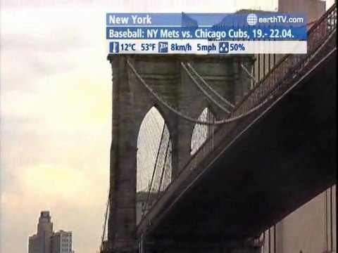 London - United Kingdom, Honolulu - USA, Dubrovnik - Croatia, Melbourne - Australia, New York - USA, Stuttgart - Germany, Antibes - Juan-les-Pins - France