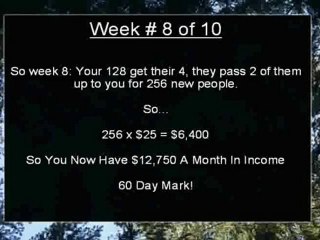 Can Make Money Online Really!