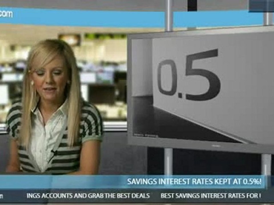 Top 3 ways to get the best Mortgage rates!
