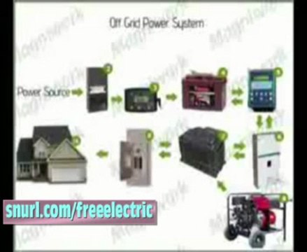Free Electricity | Electric Generator - Power Generators
