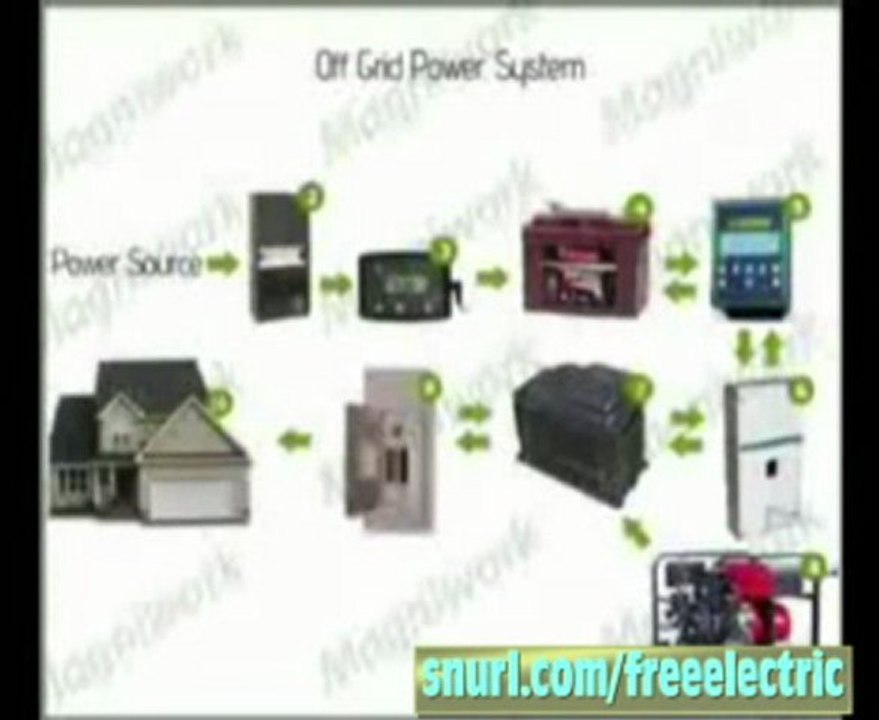 Free Electricity | Solar Heating Systems - Electrical ...