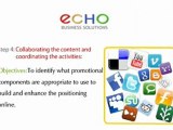 Web Marketing  Services by Echo Business Solutions