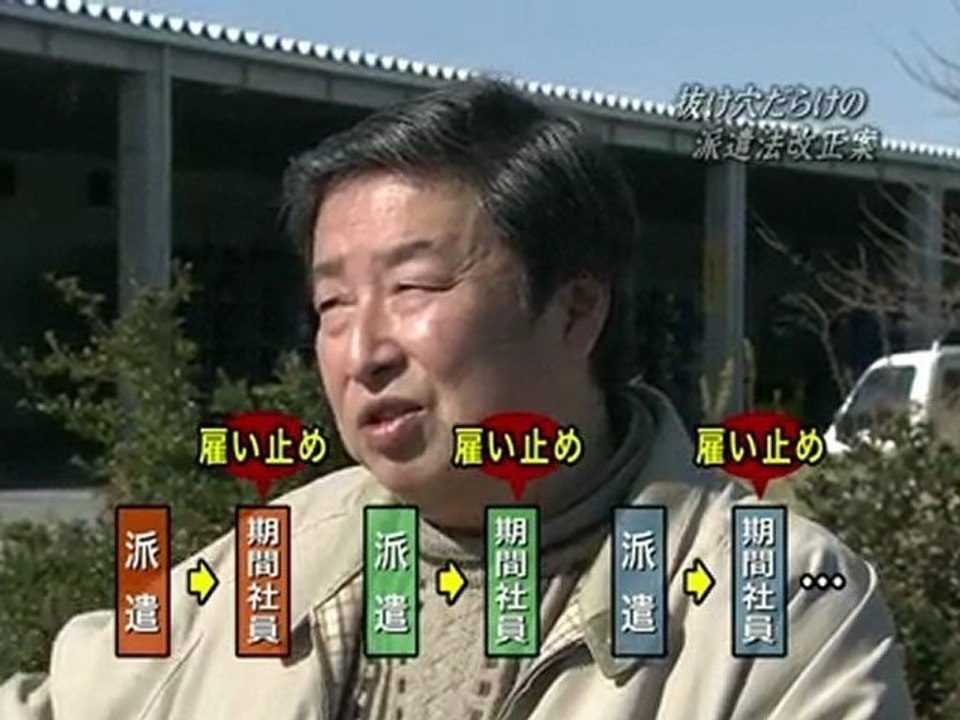 抜け穴だらけ 派遣法改正案 骨抜き「３党案」に労働者怒り