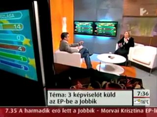 Morvai Krisztina - 2009. június 8, TV2 - Mokka