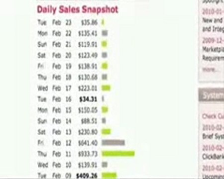 como (ganar) (dinero) desde internet - (negocios online)