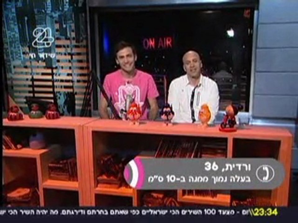 אלירז וגל אוחובסקי 14.4.10  חלק 2