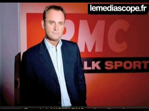 RMC – Franck Lanoux : 3.349.000 auditeurs quotidiens
