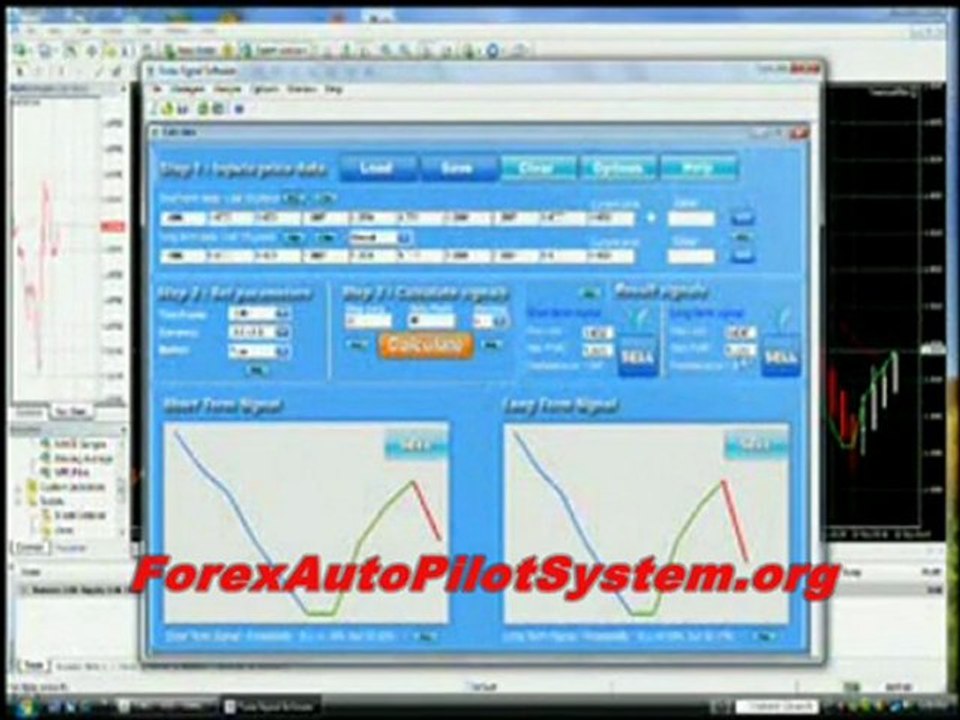 Make Money Fast Trading Forex - Simple Tips For Bigger ...