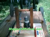 Green Energy With Magnetic Perpetual Motion Machines