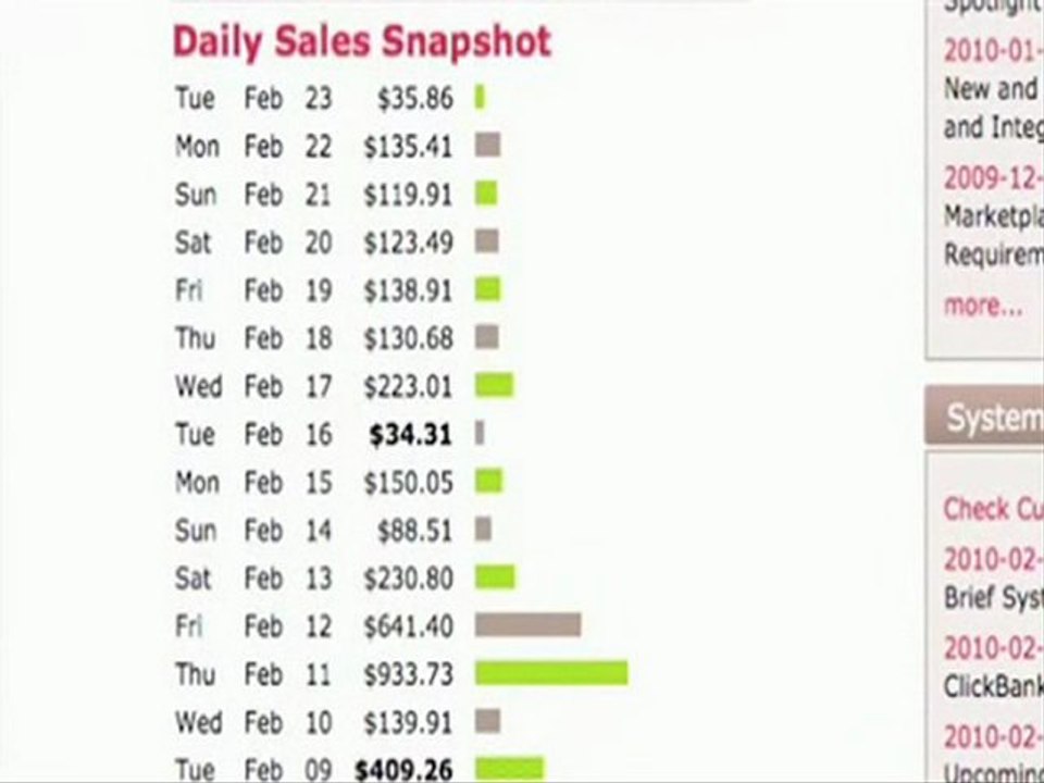 como (ganar) (dinero) desde internet - (negocios online)