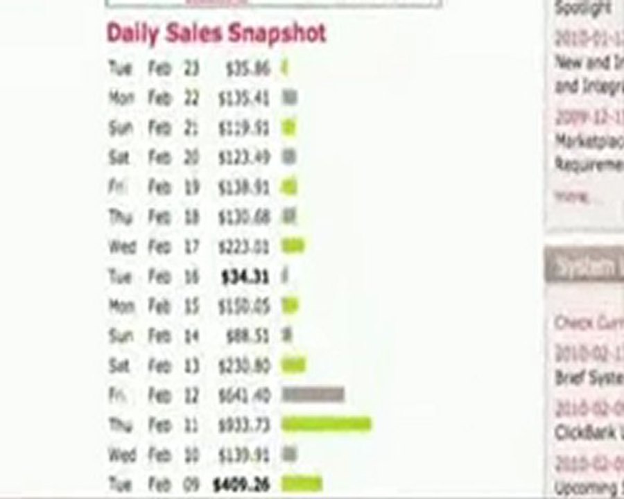 iniciar negocio en internet-como gano dinero