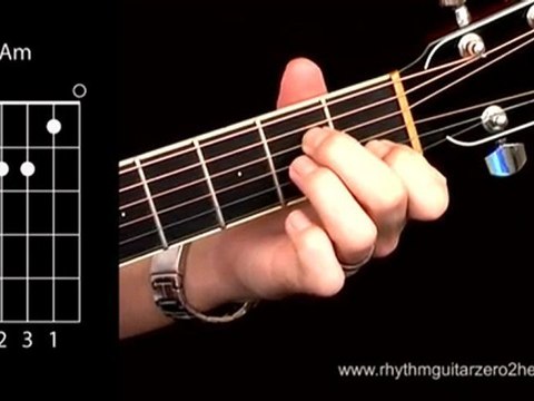 Learn A Minor - Guitar Chord Instructions