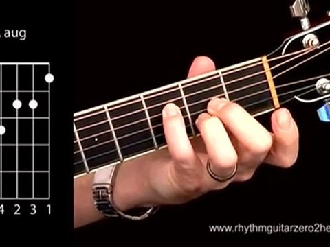 Learn A Augmented - Guitar Chord Instructions