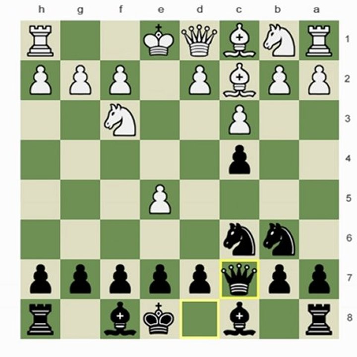 Chess.com - Getting Lucky in Chess 2