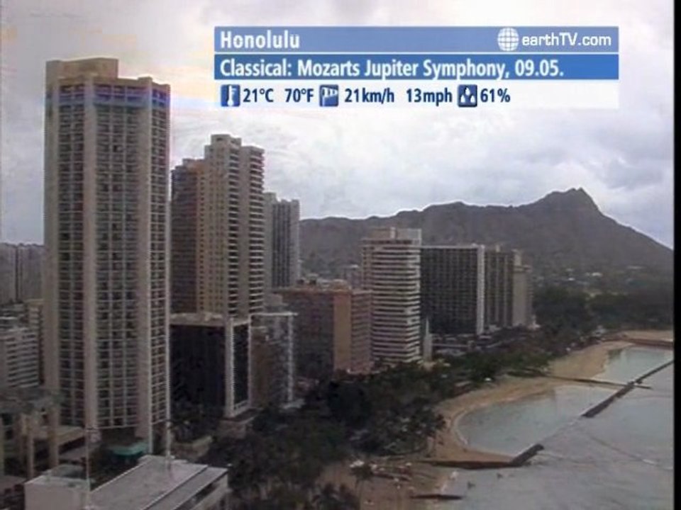 Kyiv - Ukraine, London - United Kingdom, Dubrovnik - Croatia, Honolulu - USA, Johannesburg - South Africa, Stuttgart - Germany, Pretoria - South Africa