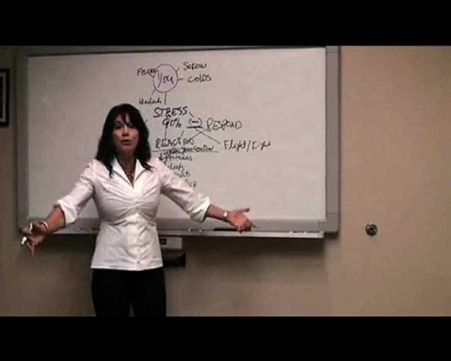 Silva Mind Control techniques for being in shape