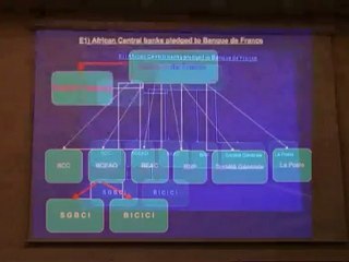 Conférence " L'Afrique et l'argent " part1
