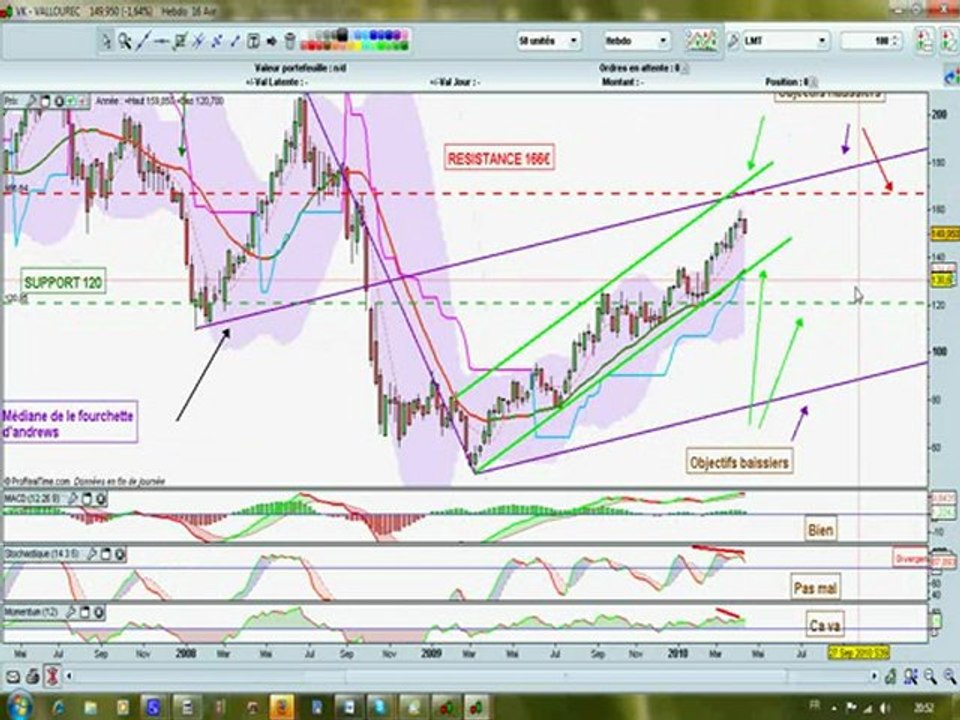 tradingvk.avi
