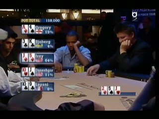 European PokerTour s03e02 EPT Barcelona 2006 Pt06