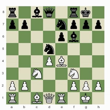 Chess.com - The Evaluation of a Position I; Karpov - Anand