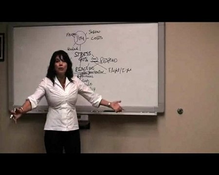 silva mind control techniques, silva method, silva mind met