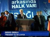 Le nationaliste Dervis Eroglu élu 