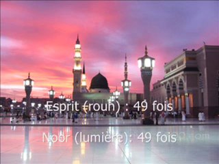 Mots du coran Soubhan Allah