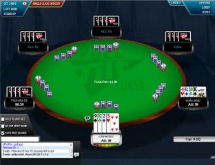 Poker Online Tournament and strategy
