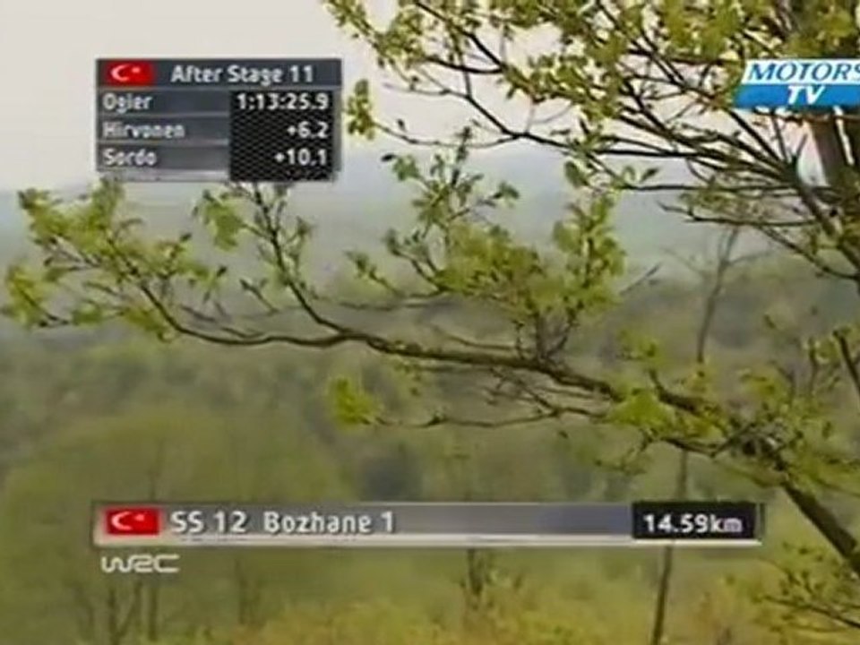 2010 WRC Rally Turkey Day 2 - part 3