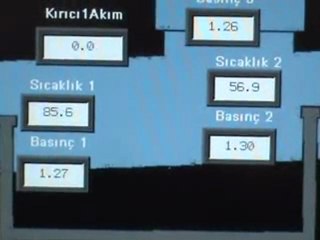 Video1