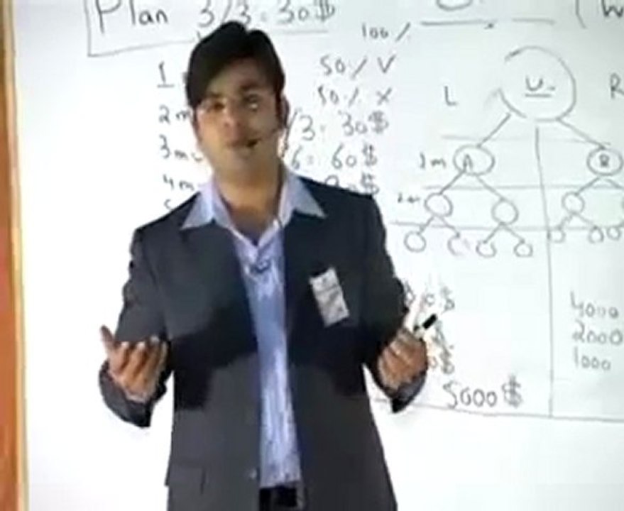 GMI Presentation Part 7 danishcharania786@hotmail.com