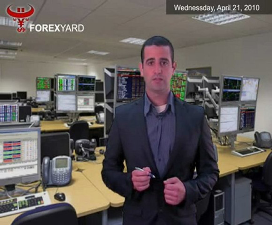 CAD Forex Traders Benefit on Risk Taking