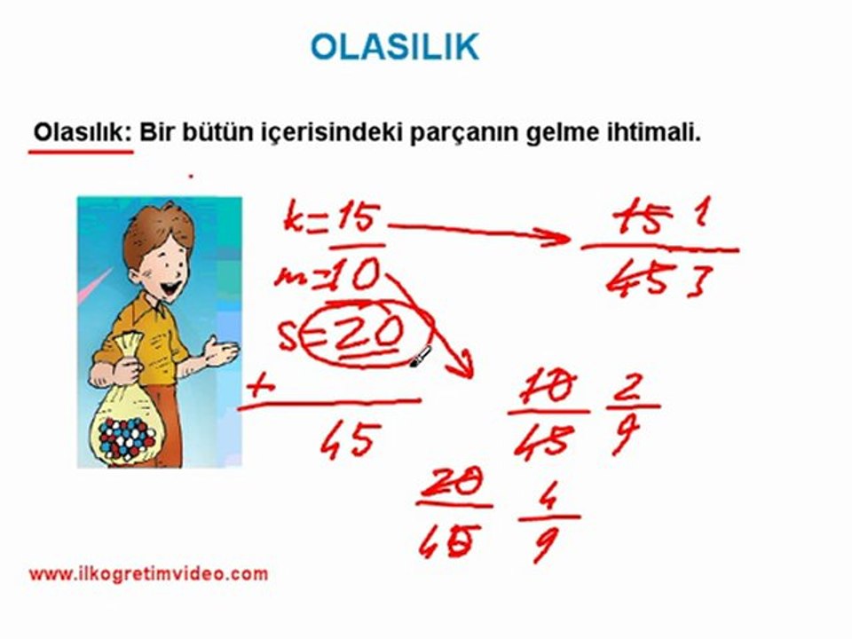 Olasılık (www.ilkogretimvideo.com)