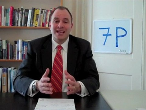 Body Language TV - 7 Presentation Gestures