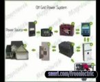 Generate Free Electricity - Clean Energy | Gas Electricity