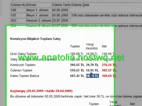 Nette para, Para kazan, Kolay para kazan, Ek iş