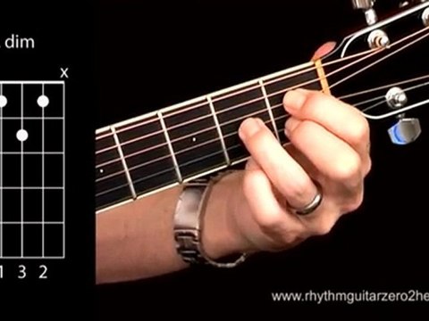 Learn A Diminished - Guitar Chord Instructions