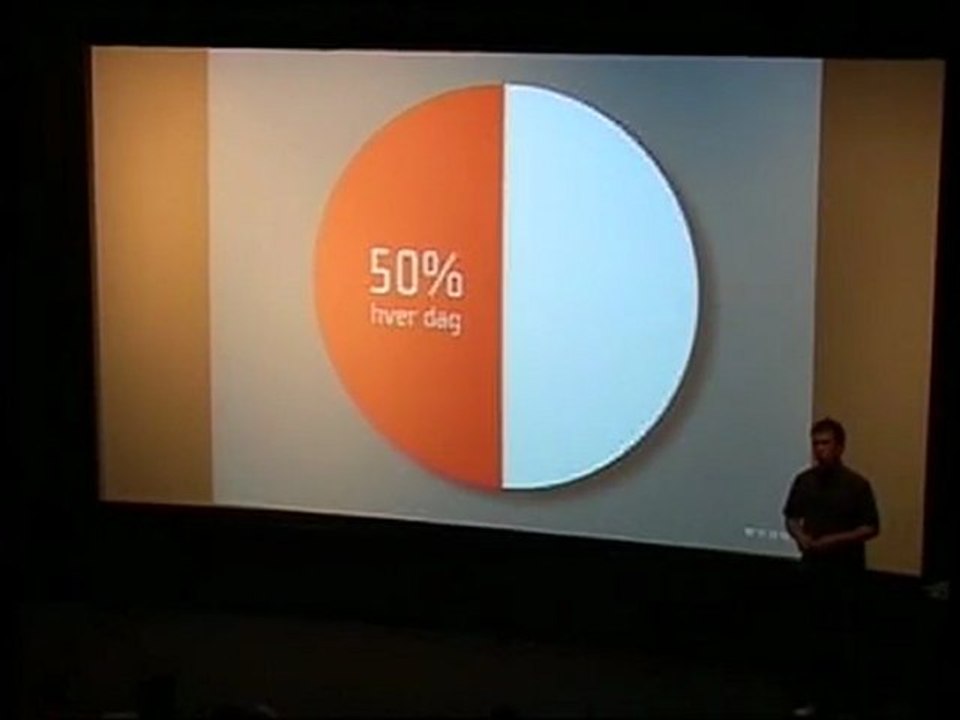 Øyvind Solstad om sosiale media (1)