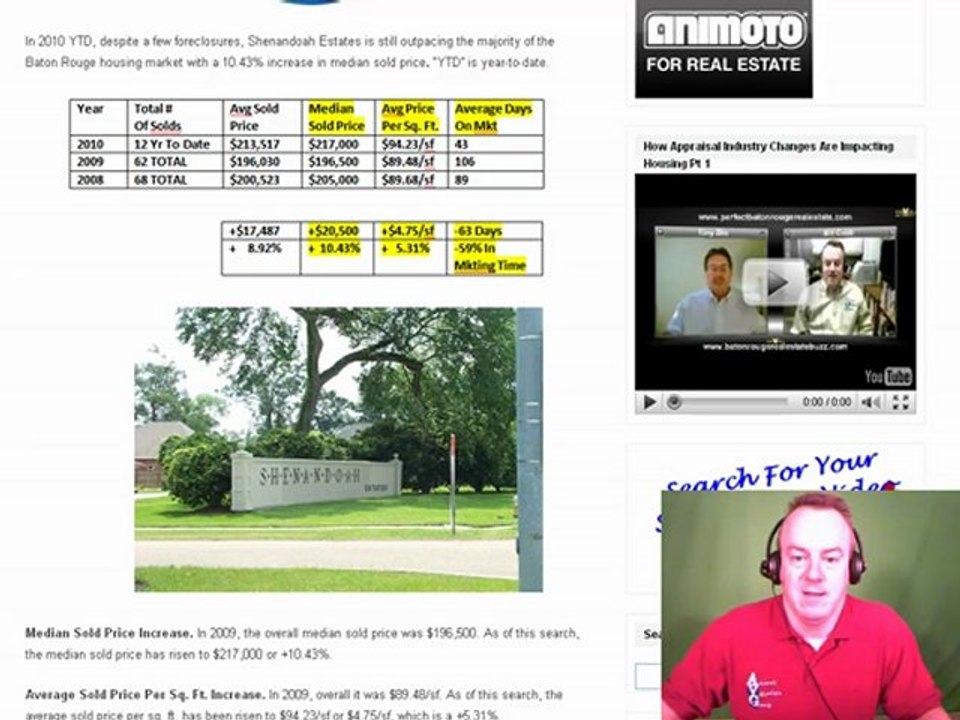 Baton Rouge Real Estate Increases Over 10% Into 2010