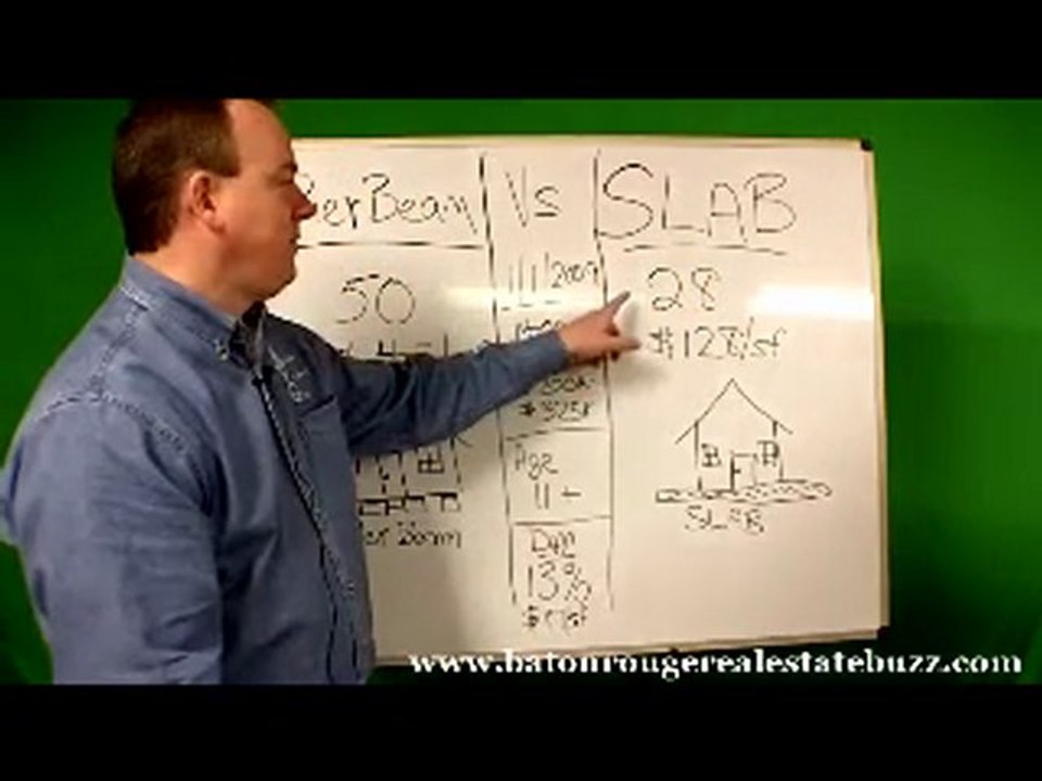 Baton Rouge Real Estate Garden District: Pier vs Slab Homes!