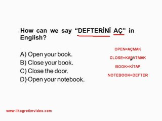 İNTRODUCİNG YOURSELF(TANIŞMA)