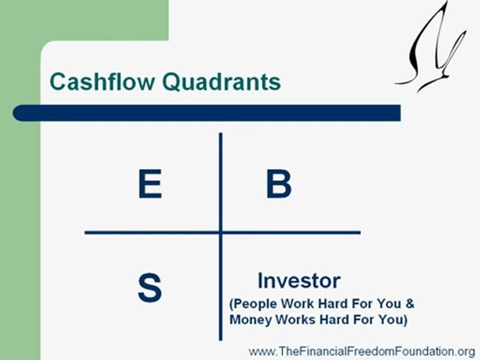 Make Your Money Work For You