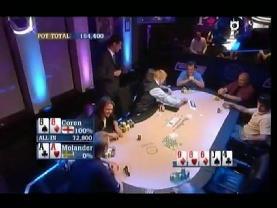 European Poker Tour s03e05 EPT London 2006 Pt02