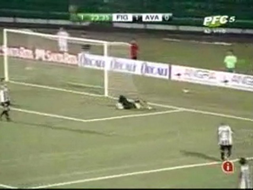 Rafael_Costa striker