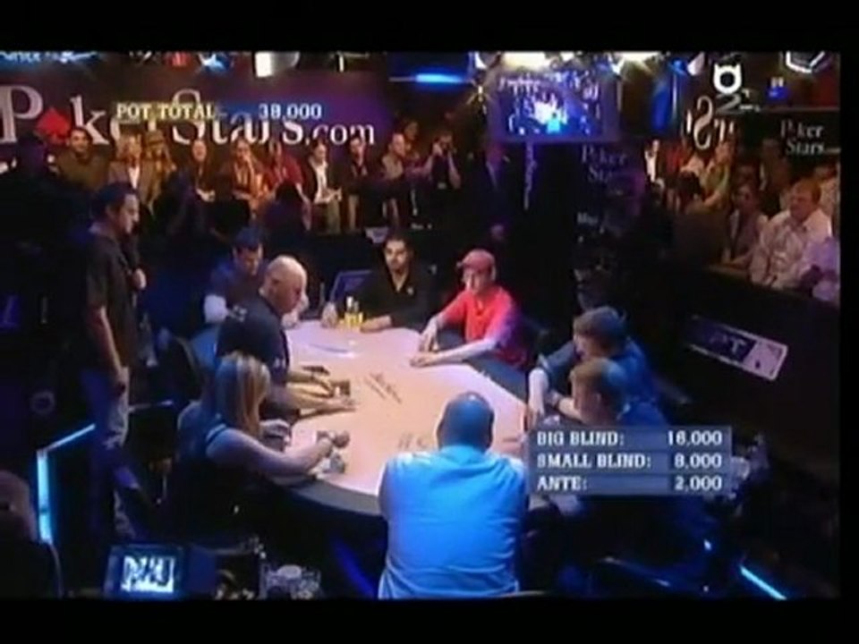 European Poker Tour s03e06 EPT London 2006 Pt02